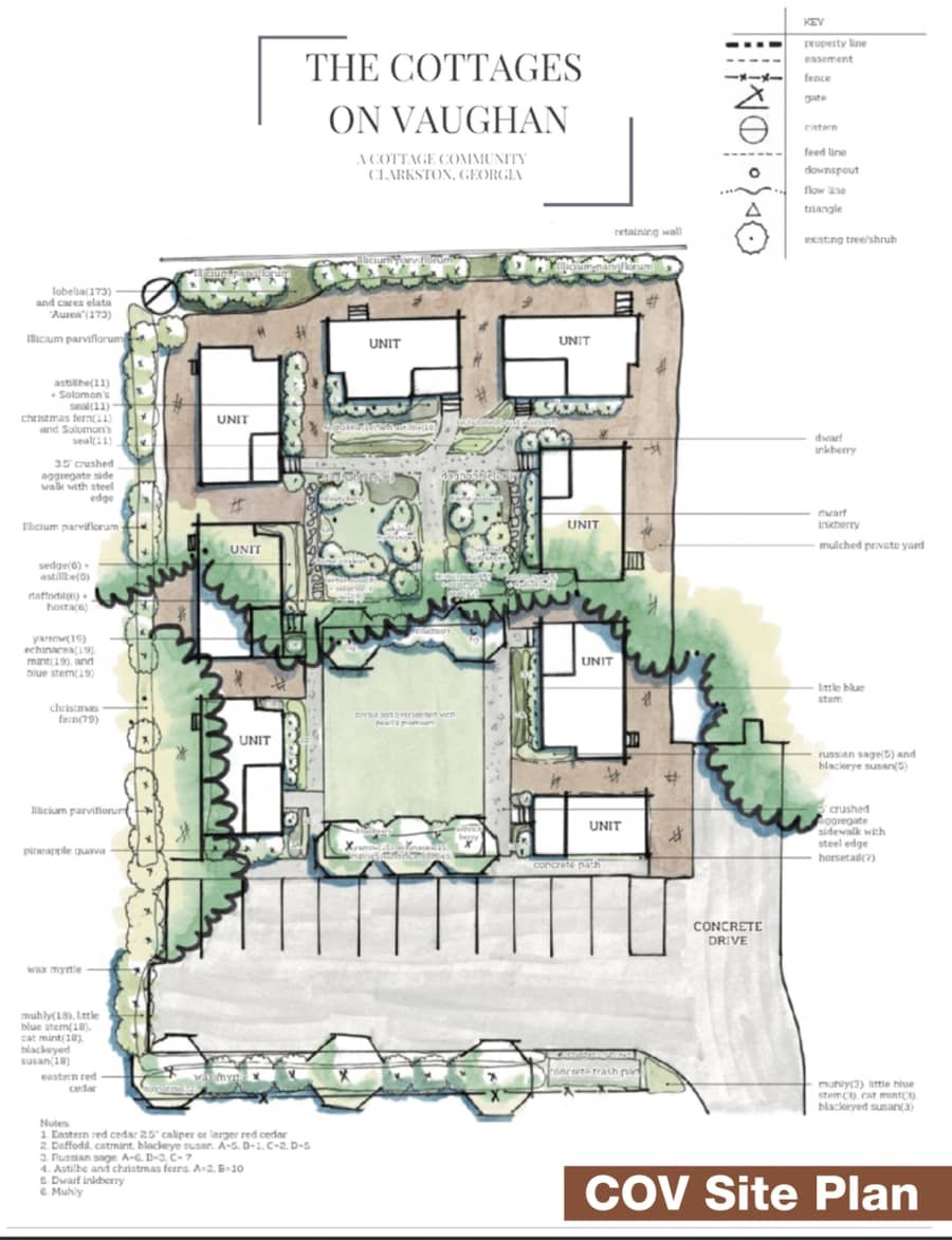 Site plan showing all eight cottages arranged around shared green space in the Cottages on Vaughn pocket neighborhood.